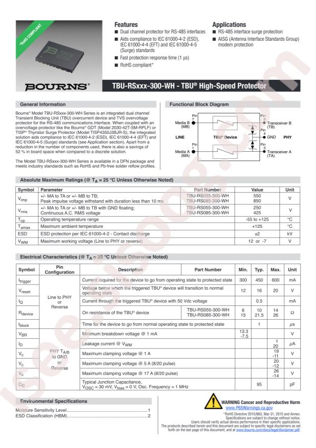 TBU-RS085-300-WH