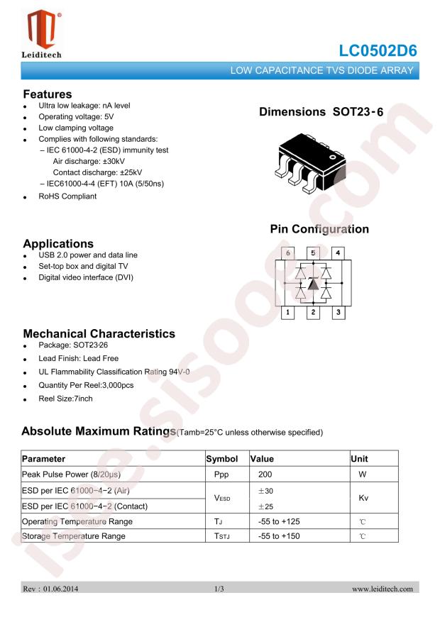 LC0502D6