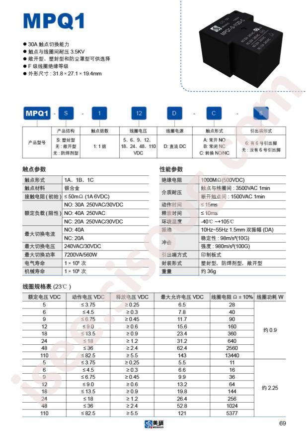 MPQ1-S-112D-AT105