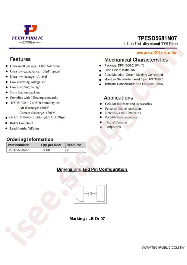 TPESD5681N07