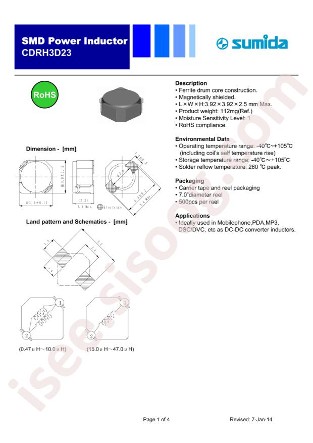 CDRH3D23NP-3R3PC