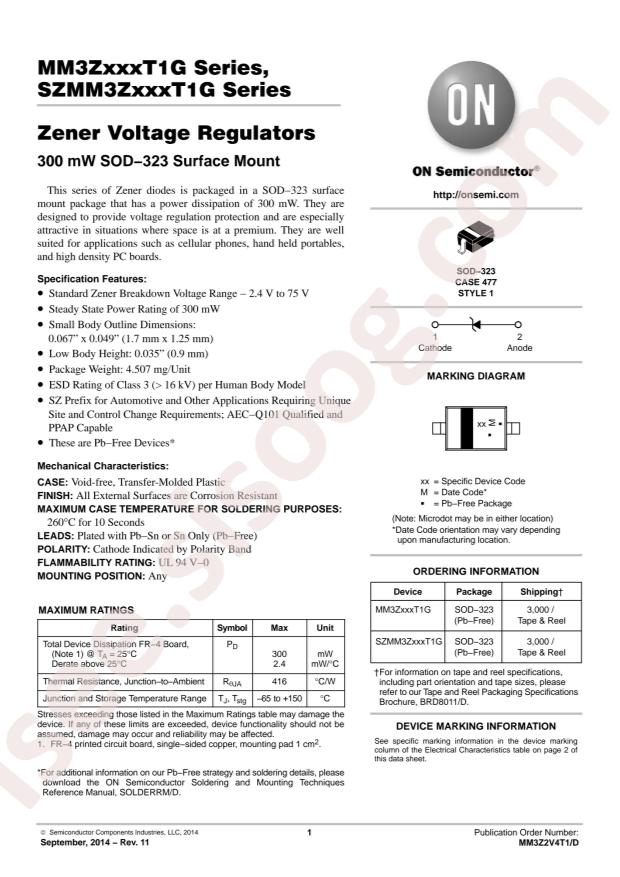 SZMM3Z5V1T1G