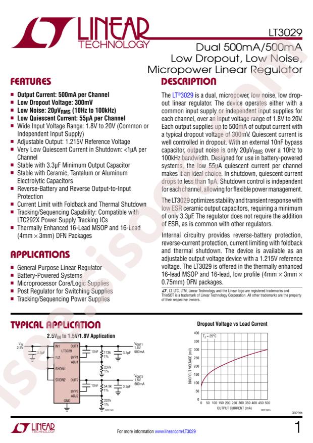 LT3029IMSE#PBF