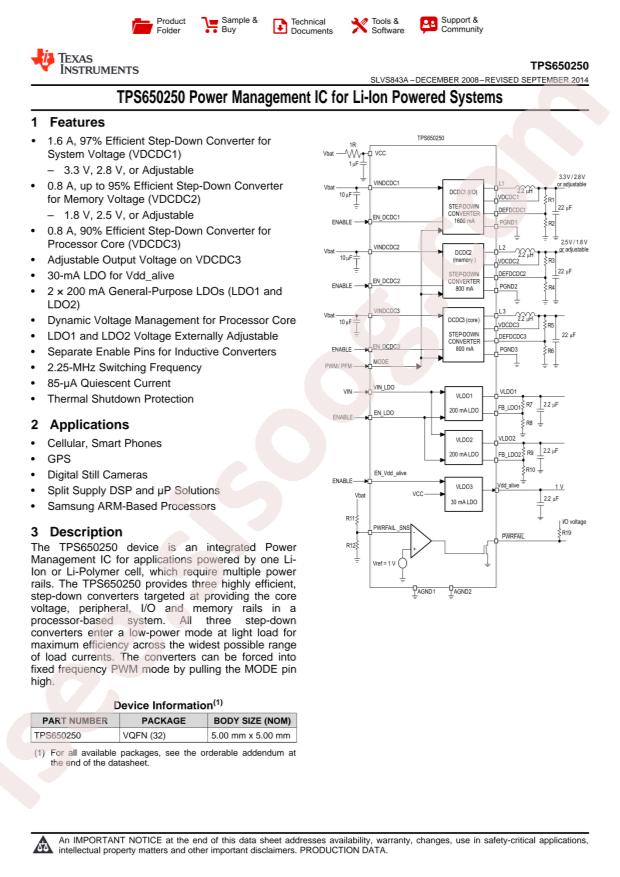 TPS650250RHBR