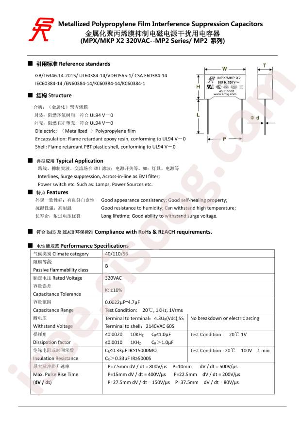 MP2823K28D2R8LC