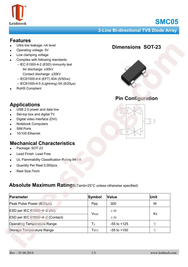 SMC05