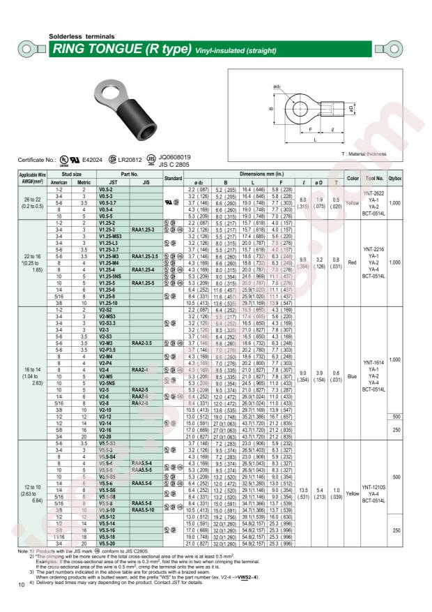 V1.25-M4(LF)