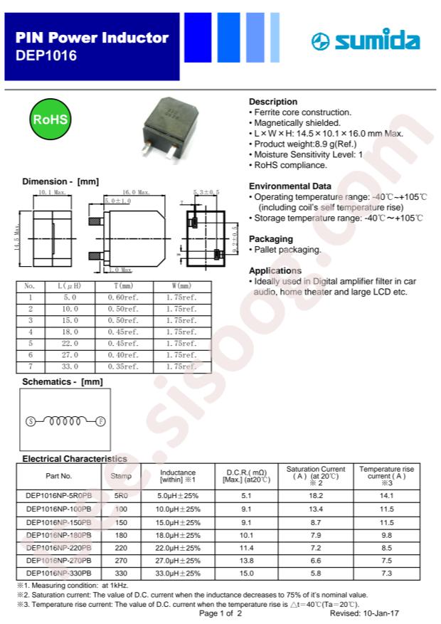 DEP1016NP-100PB