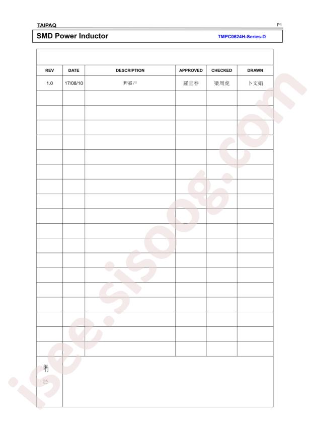 TMPC0624H-R22MG-D