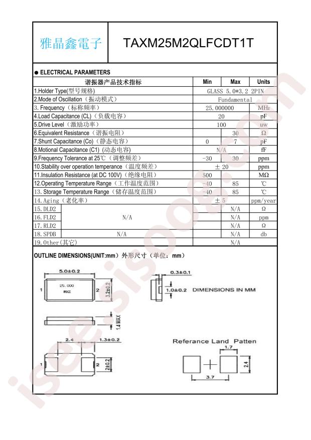 TAXM25M2QLFCDT1T
