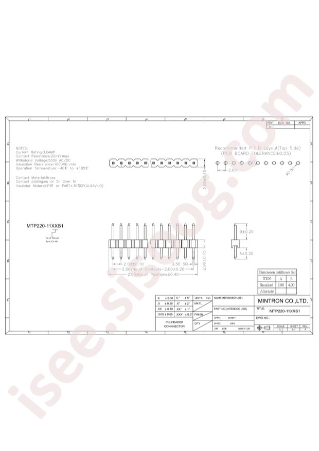 MTP220-1120S1