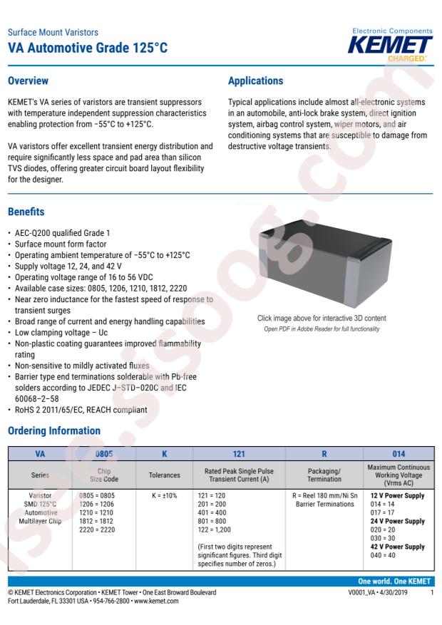 VA1206K201R020