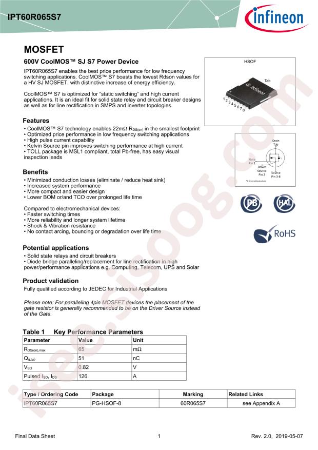 IPT60R065S7
