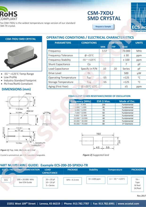 ECS-200-20-5PXDU-TR