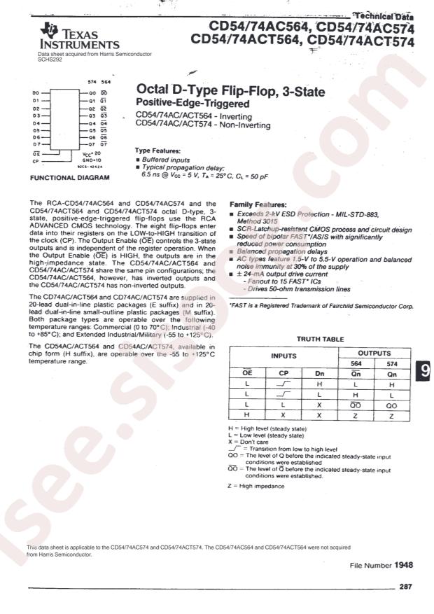 TI CD74AC574E