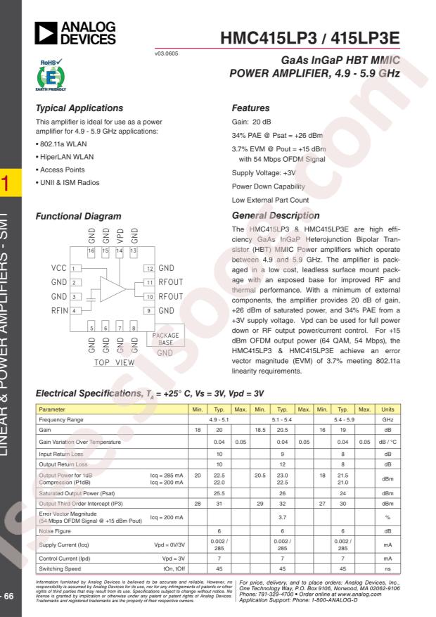 HMC415LP3ETR