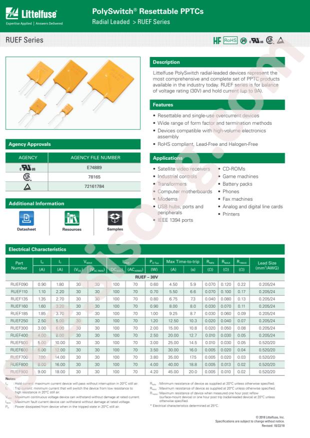 RUEF400-1