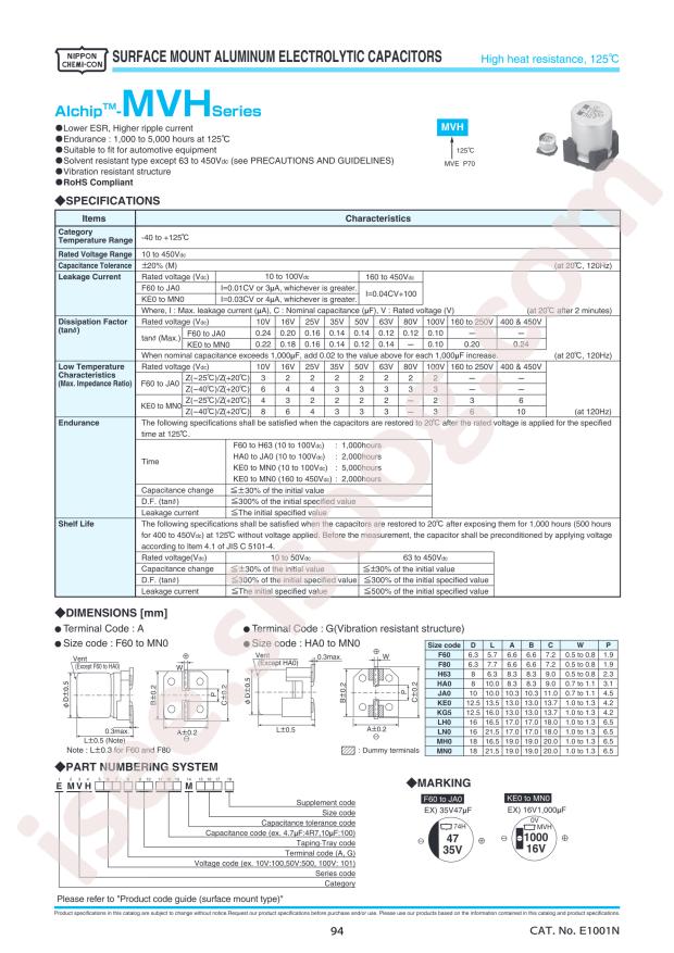 EMVH250ADA330MF60G