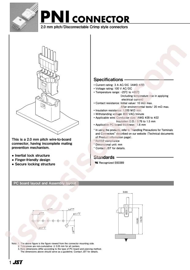 PNIRP-08V-S