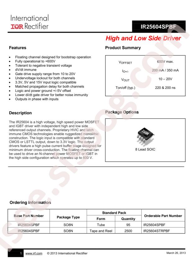IR25604STRPBF