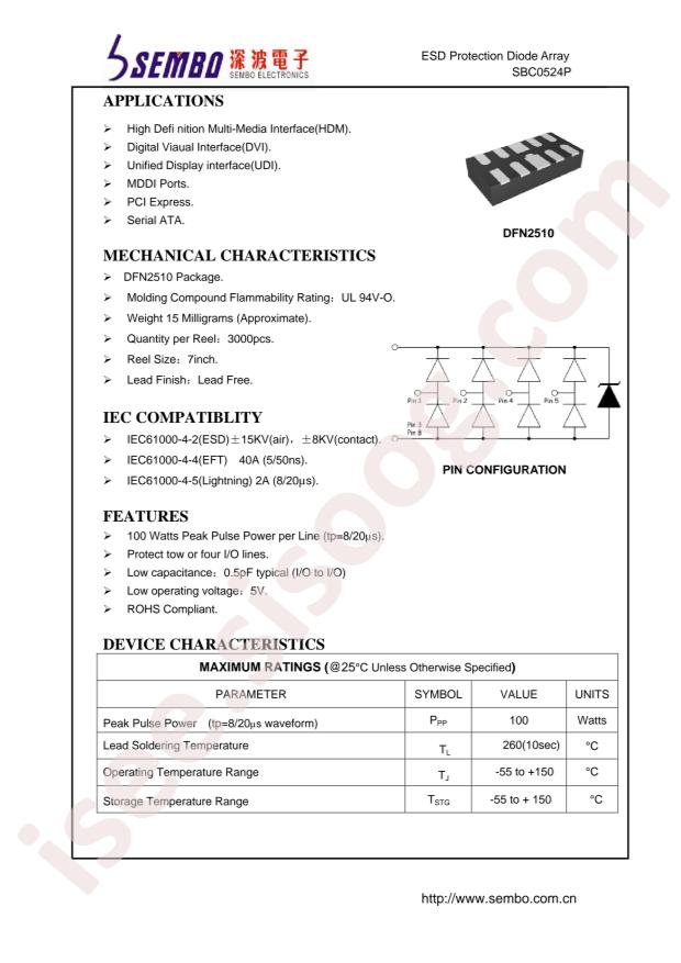 SBC0524P