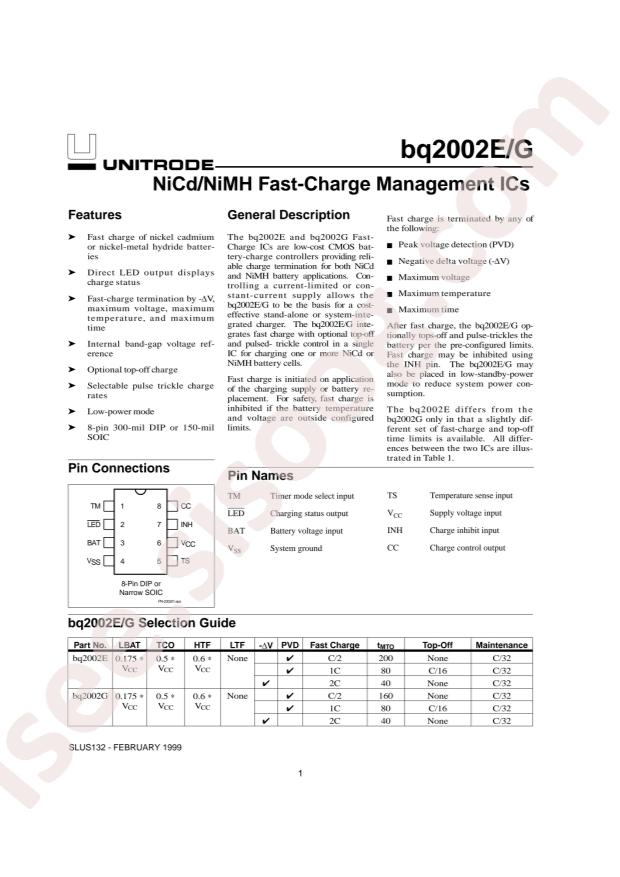 BQ2002GPN