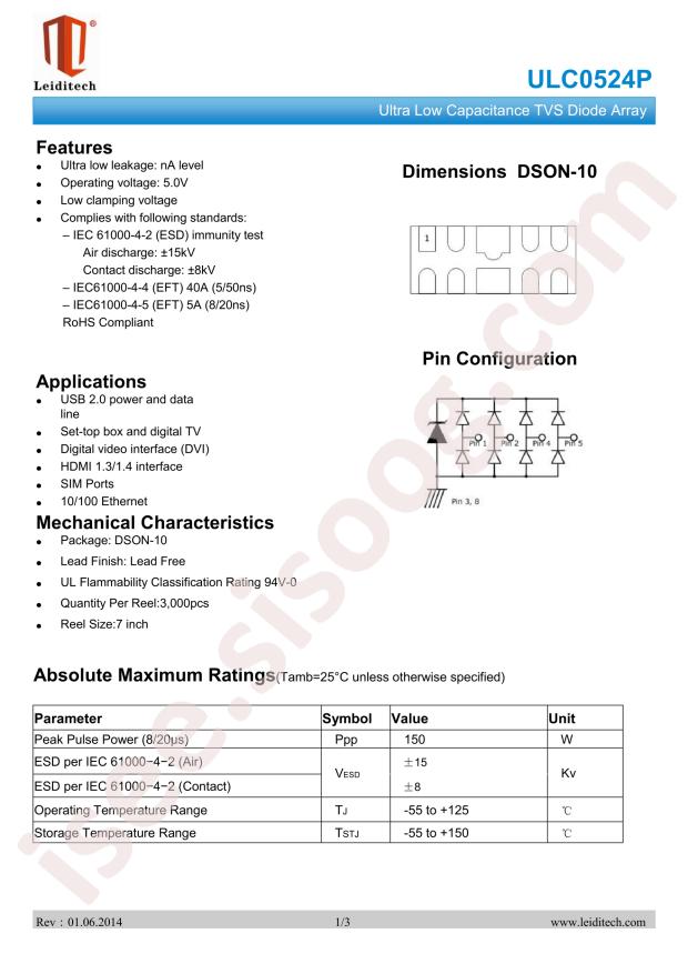 ULC0524P