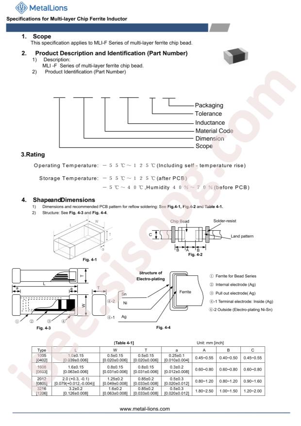 MLI1608F-6R8KT