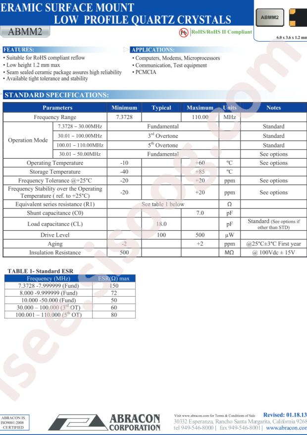 ABMM2-19.6608MHZ-E2-T