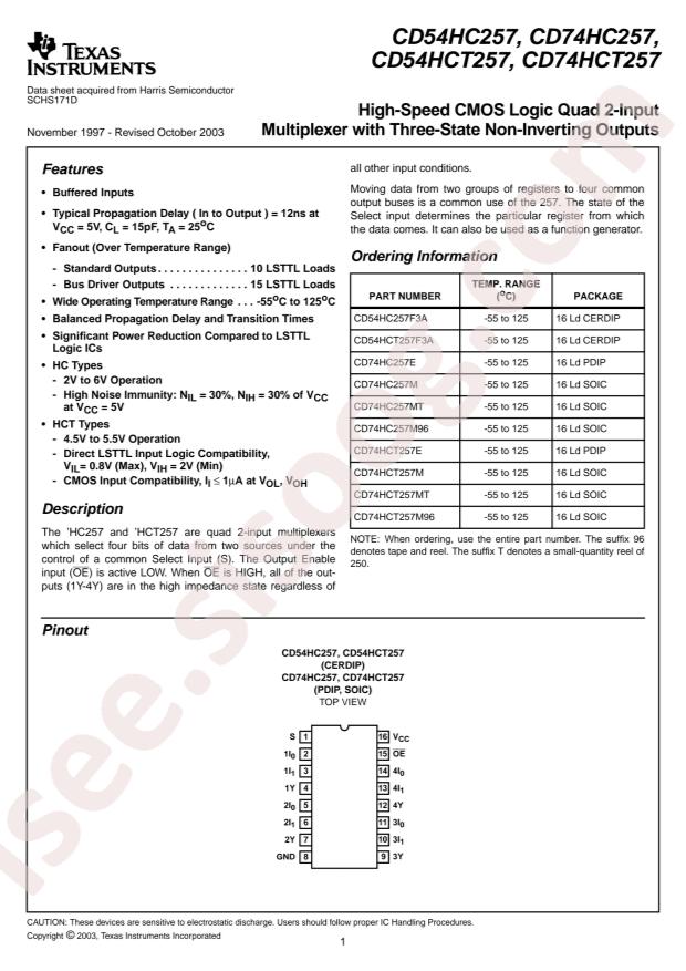 CD74HCT257M96