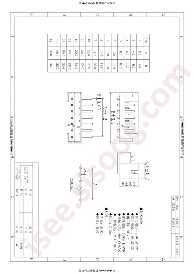 PH-12AW