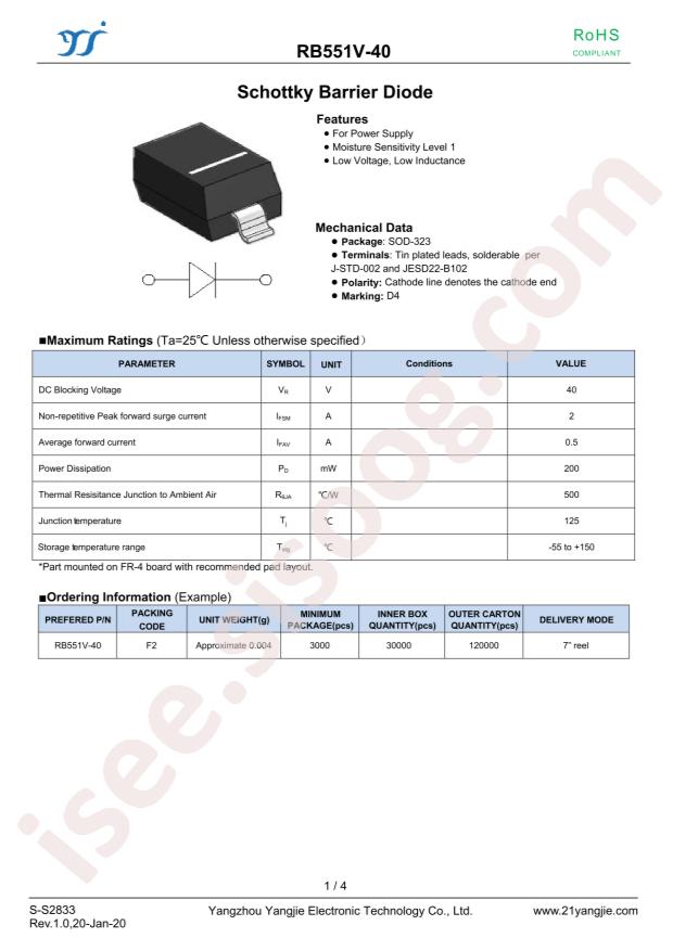 RB551V-40