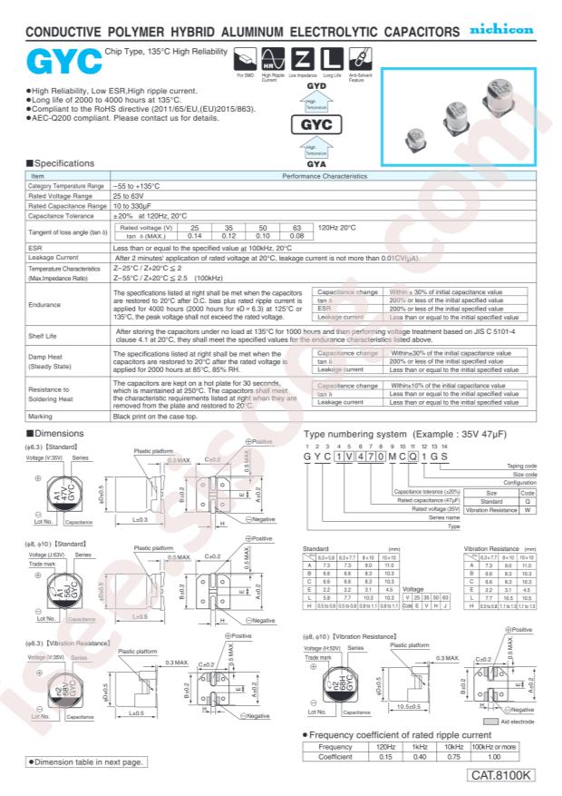GYC1E560MCQ1GS