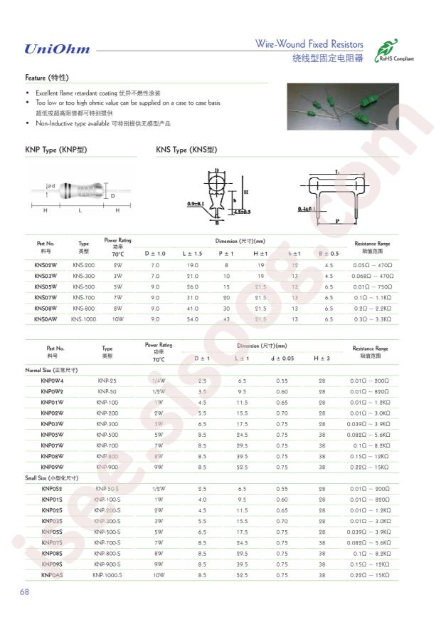 UNI-ROYAL KNP02SJ0110A10
