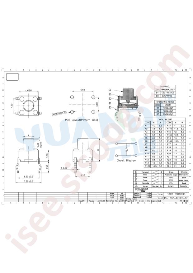 TS-1095-A155B2-D1