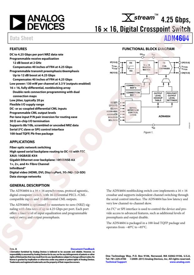 ADN4604ASVZ
