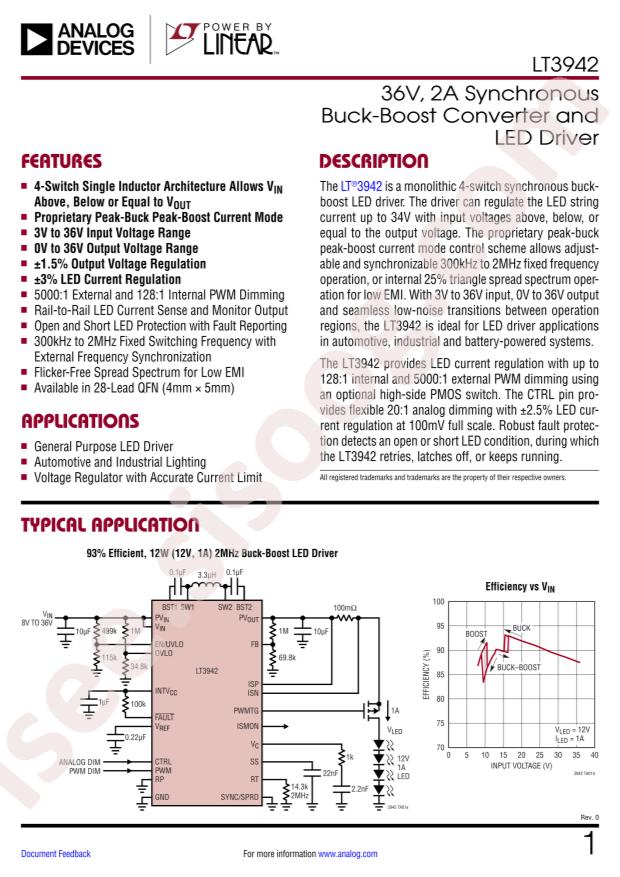 LT3942EUFD#PBF