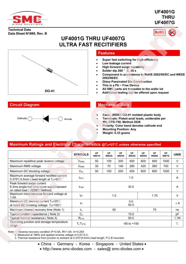 SMC UF4007G