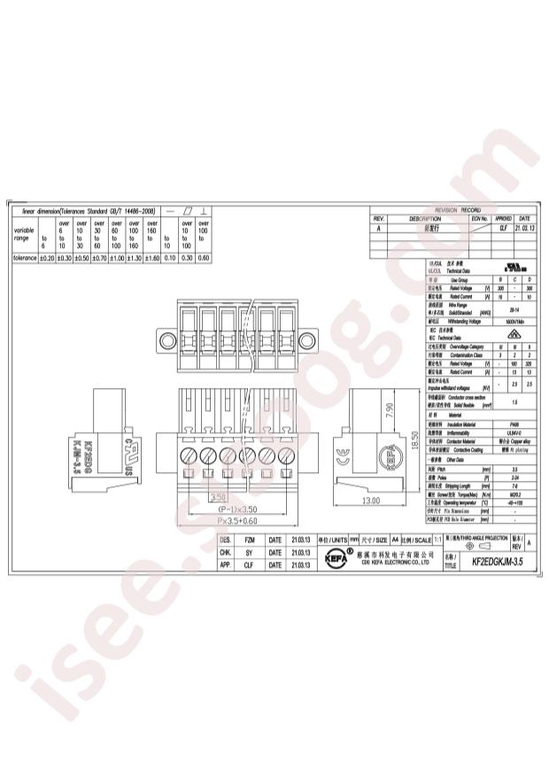 KF2EDGKJM-3.5-2P