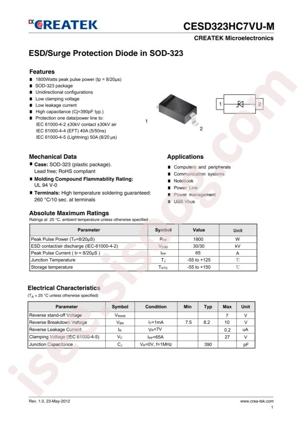 CESD323HC7VU-M