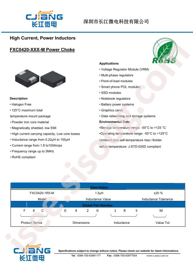 FXC1265-2R2M