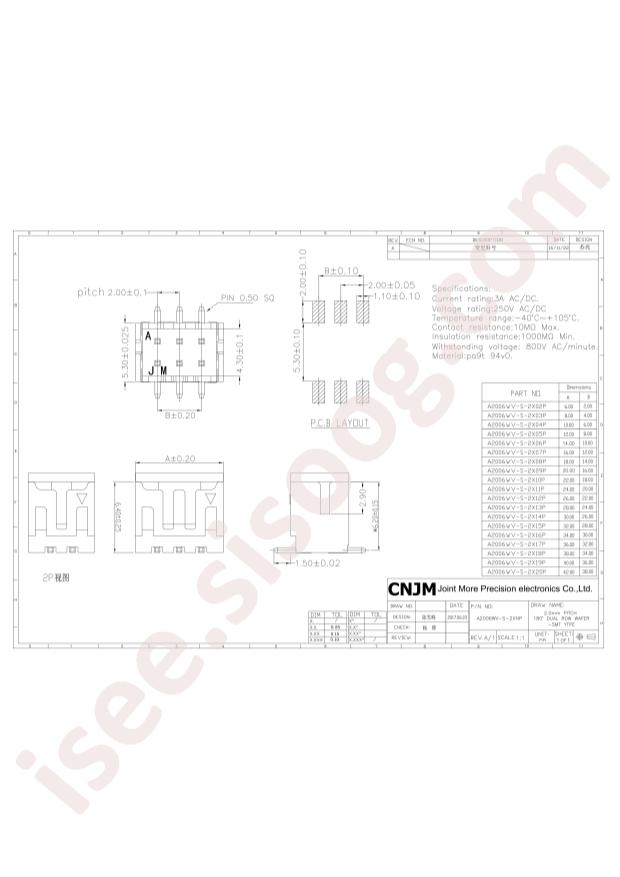 CNJMA2006WV-S-2X18P