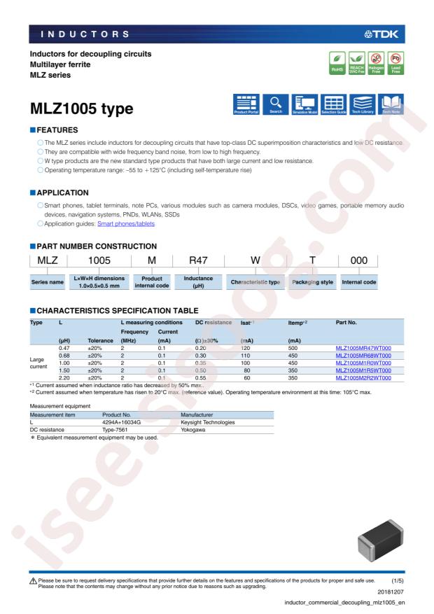MLZ1005M1R5WTD25