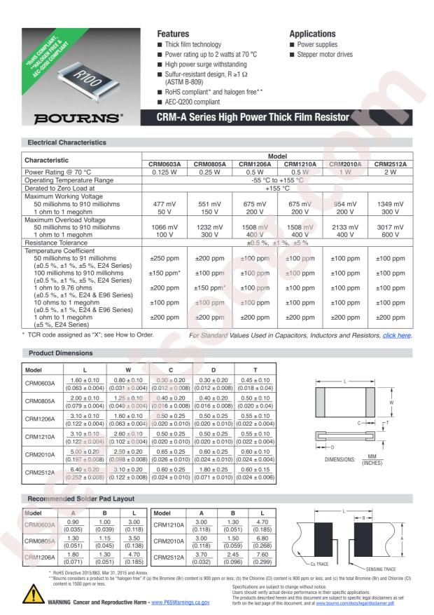 CRM2010AFX-R100ELF