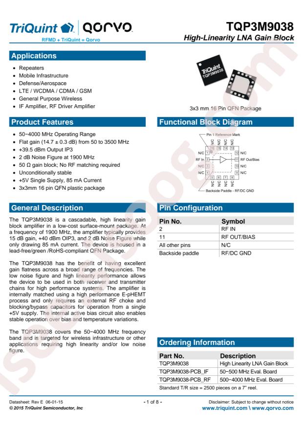 TQP3M9038