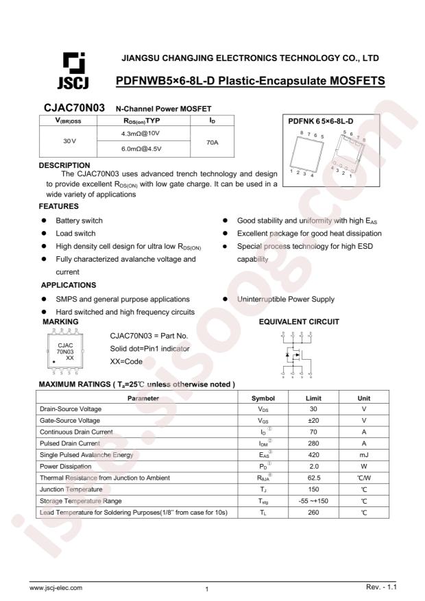 CJAC70N03
