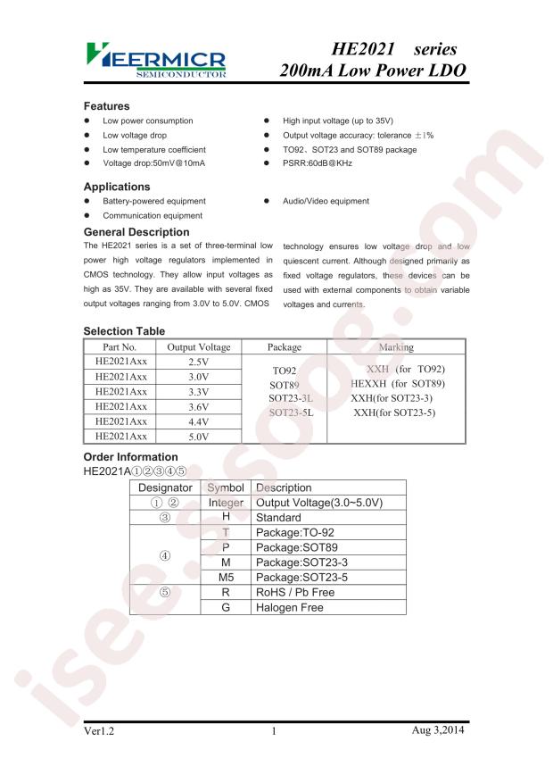 HE2021A33HPR