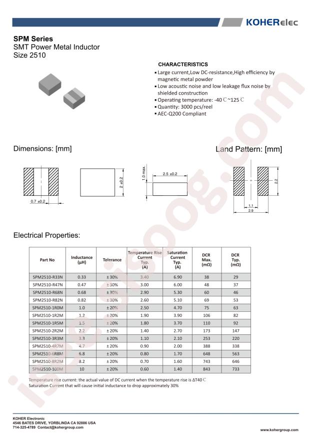 SPM2510-8R2M