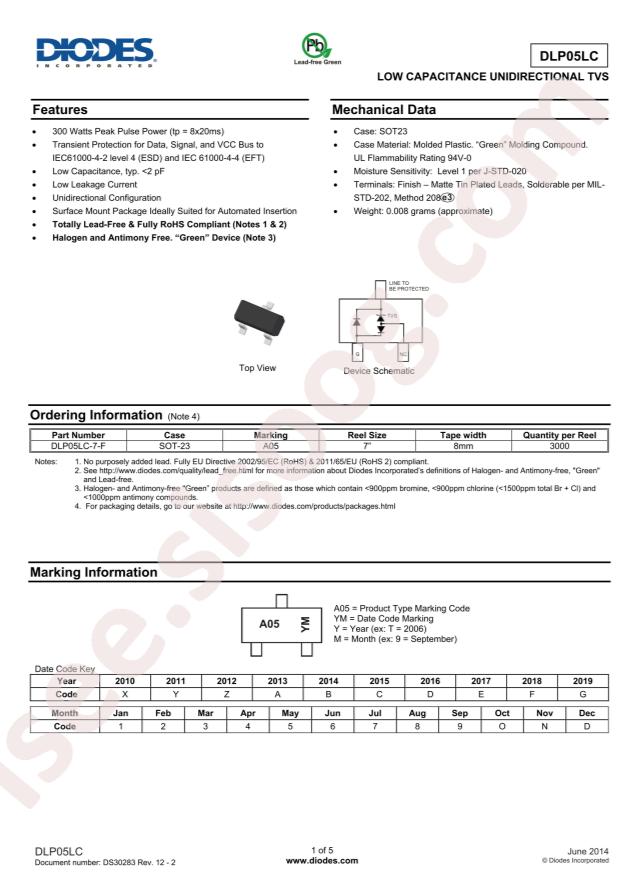 DLP05LC-7-F