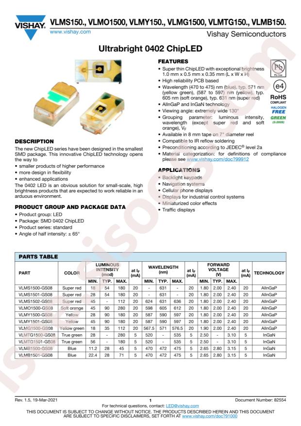 VLMO1500-GS08